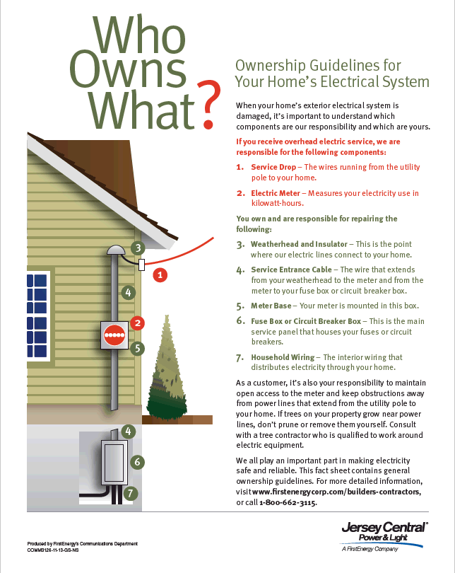 Electrical System Flyer